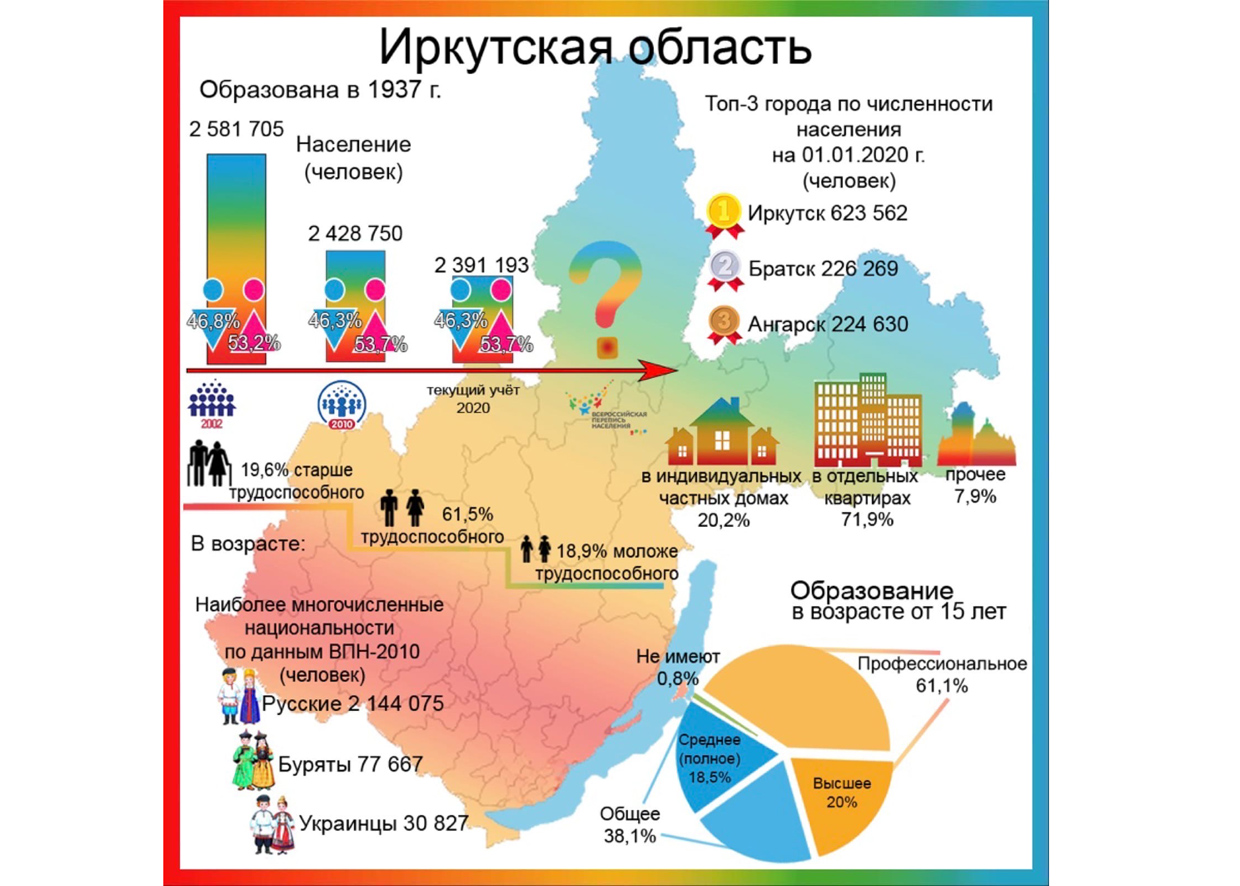 ор